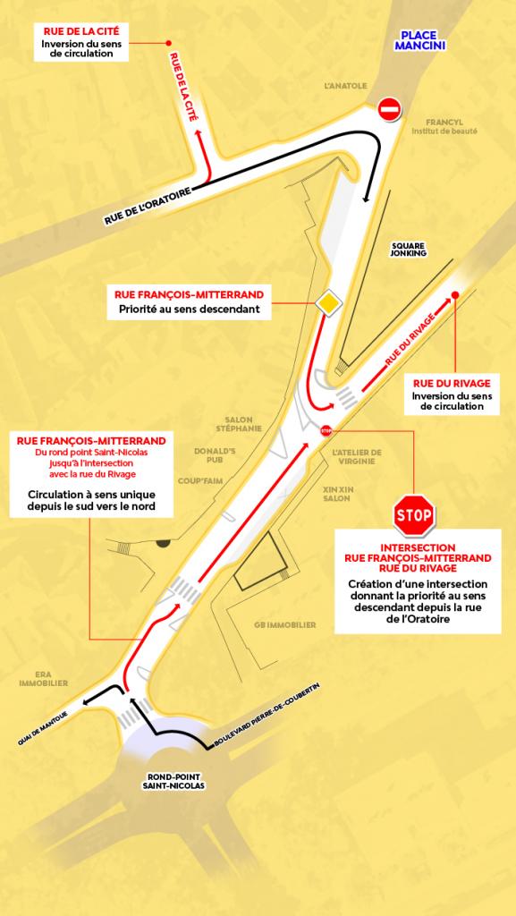 Les rues du Rivage et de la Cité changent de sens